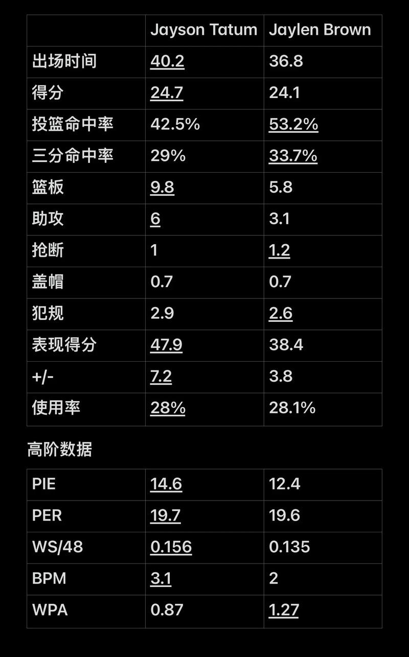 大谷翔平宣布接受第二次尺骨附属韧带手术，其未来的二刀流之路引发讨论