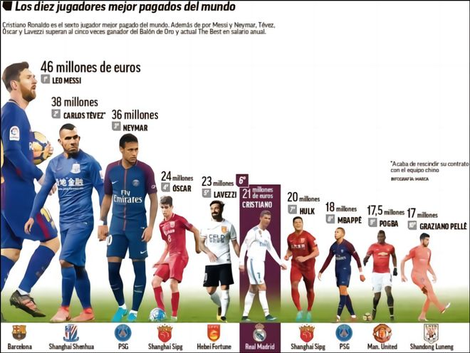 肯·葛瑞菲在西雅图水手主场击出生涯第 400 支全垒打